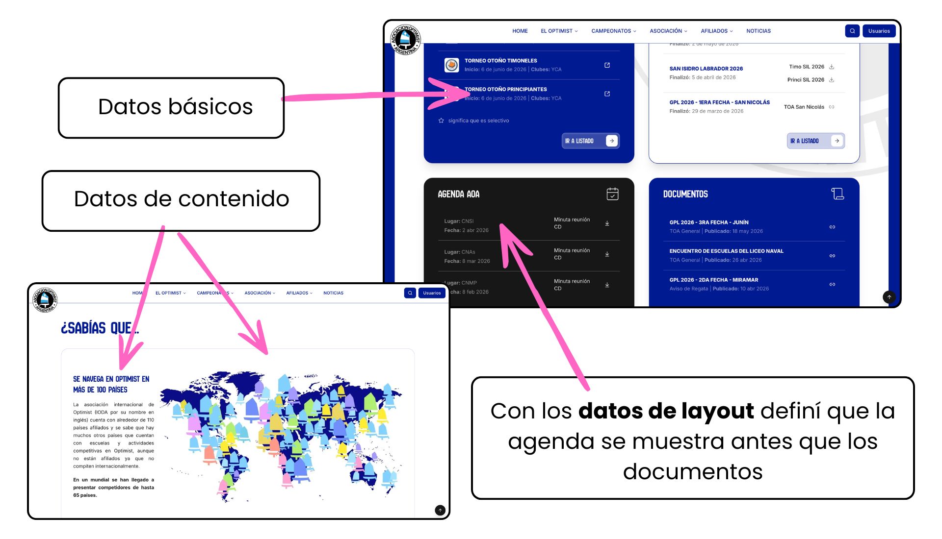 Capturas de pantalla de homepage mostrando tipos de datos