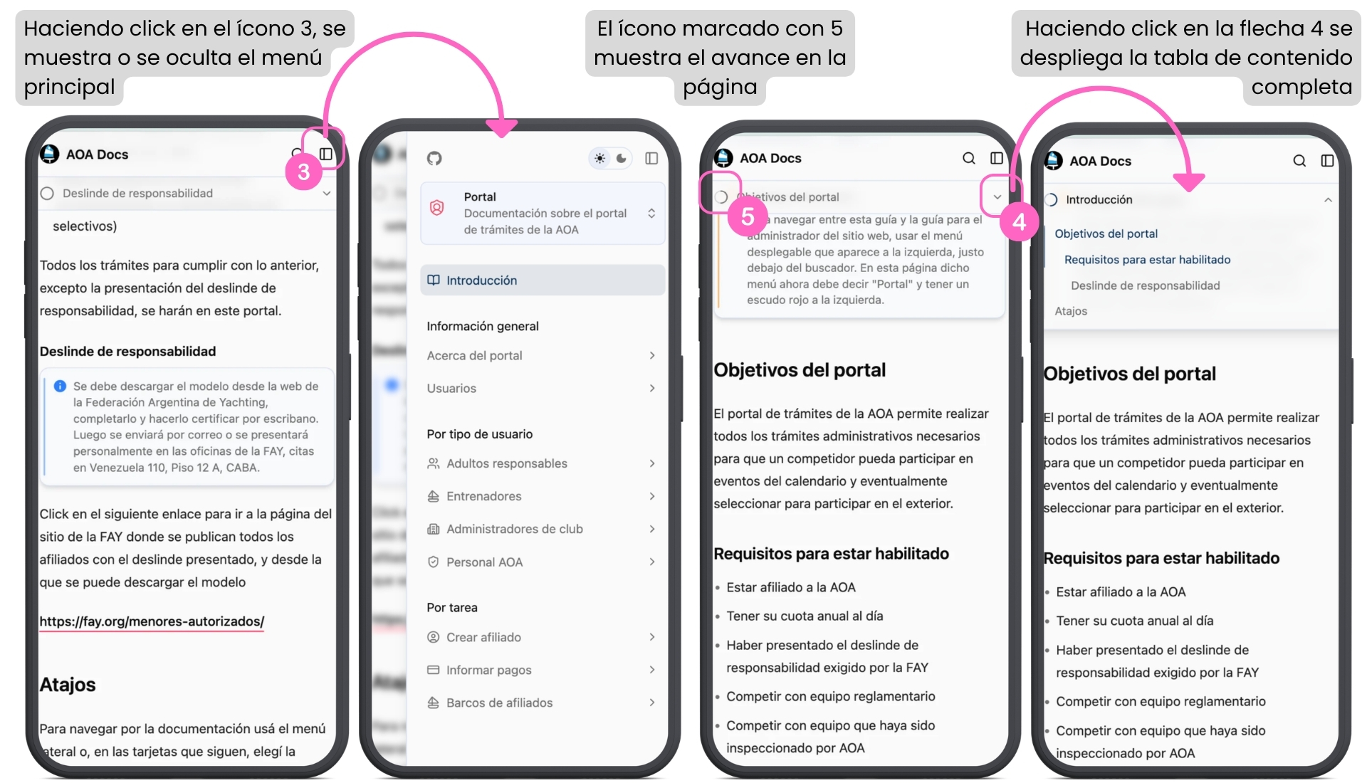 Capturas de pantalla de la vista mobile donde se ven el menú y la TOC